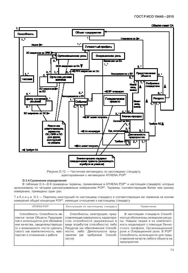 ГОСТ Р ИСО 19440-2010, страница 79