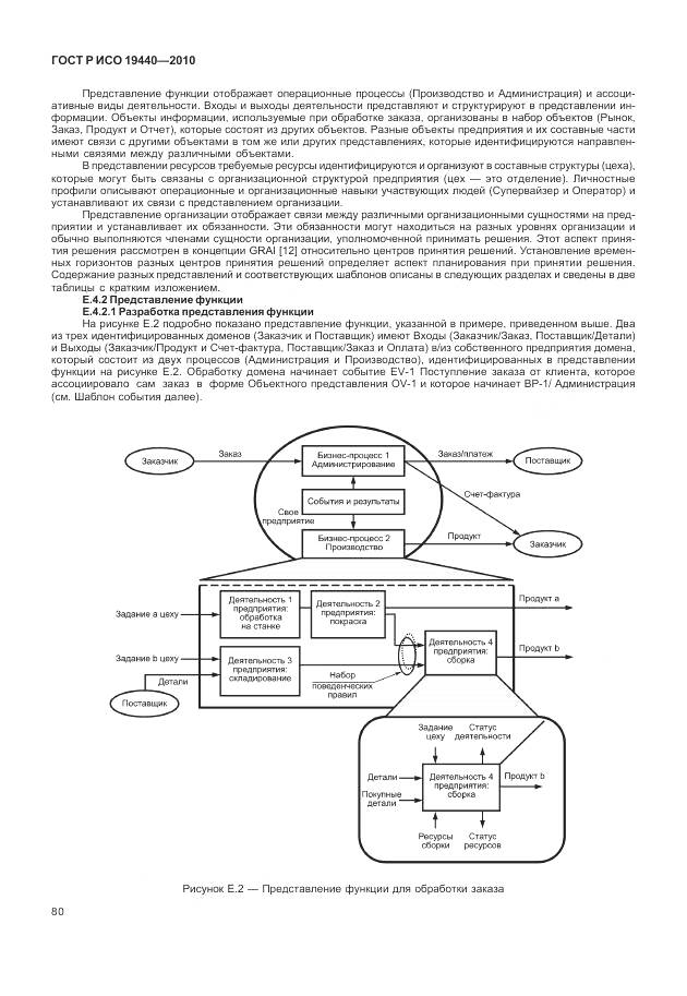 ГОСТ Р ИСО 19440-2010, страница 86
