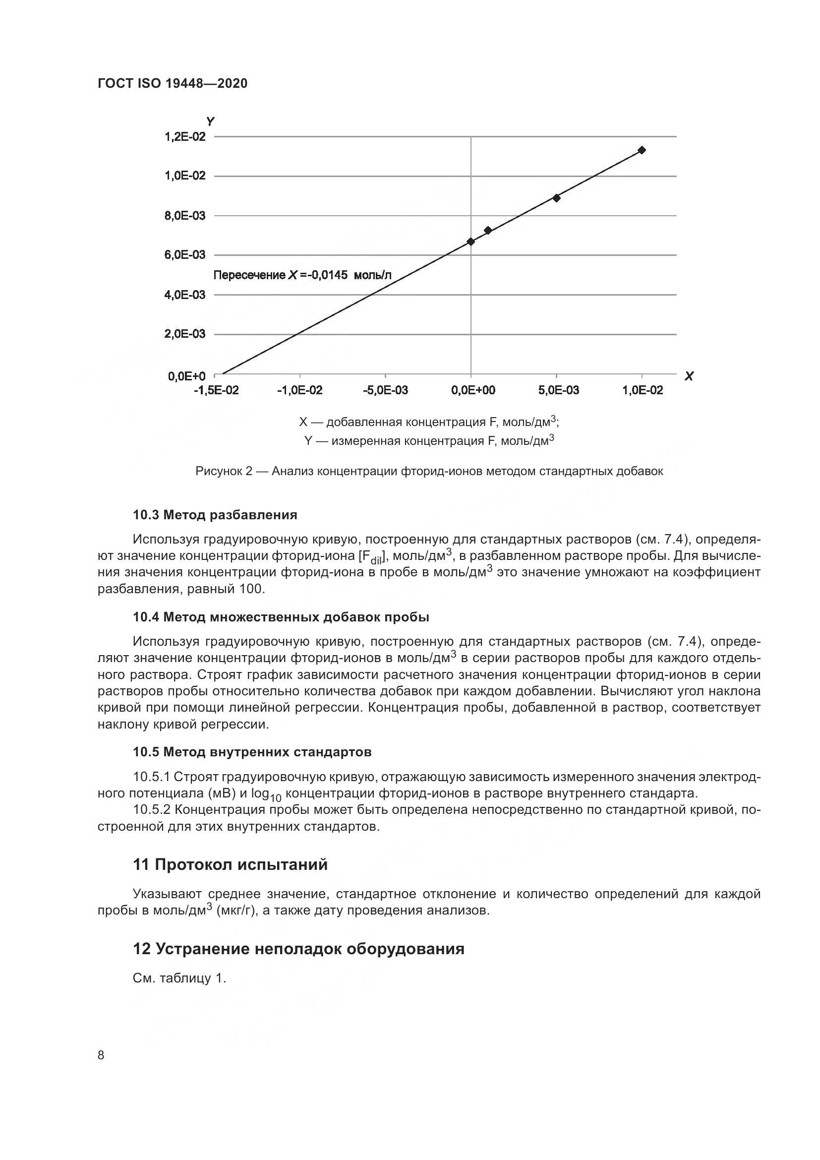 ГОСТ ISO 19448-2020, страница 12