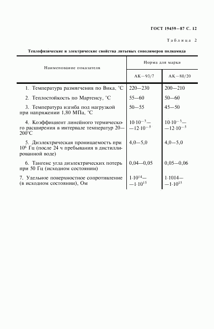 ГОСТ 19459-87, страница 13