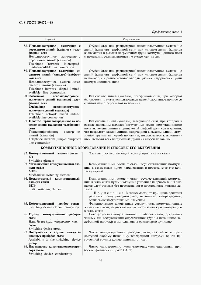 ГОСТ 19472-88, страница 10