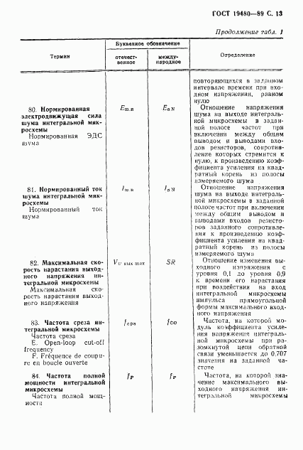 ГОСТ 19480-89, страница 14