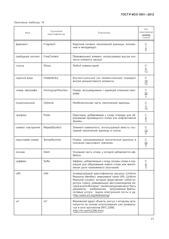 ГОСТ Р ИСО 1951-2012, страница 25