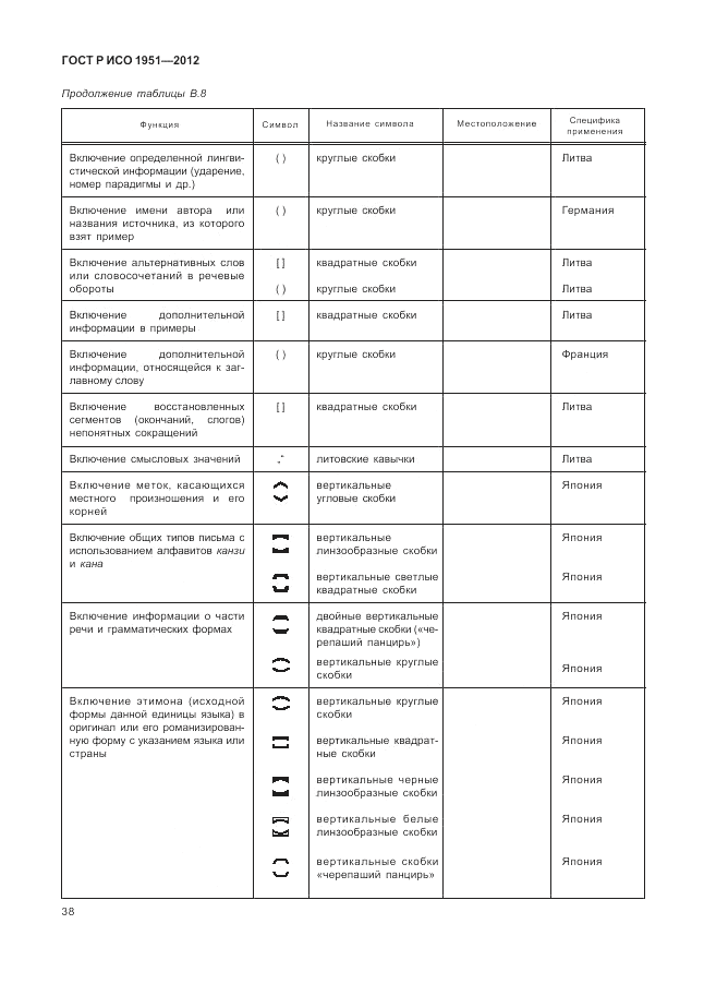 ГОСТ Р ИСО 1951-2012, страница 42