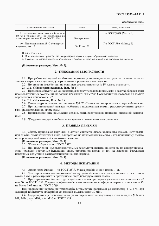 ГОСТ 19537-83, страница 2