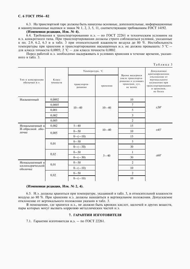 ГОСТ 1954-82, страница 7