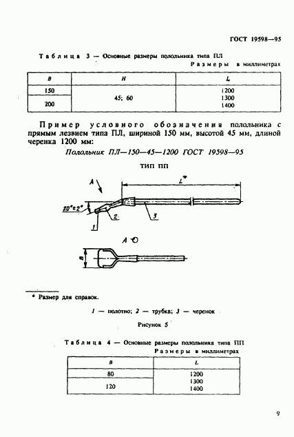ГОСТ 19598-95, страница 12