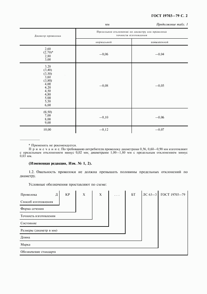 ГОСТ 19703-79, страница 3