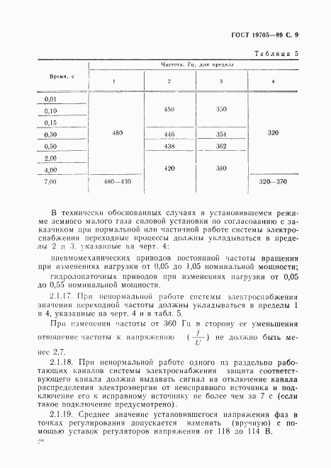 ГОСТ 19705-89, страница 10