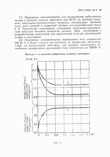 ГОСТ 19705-89, страница 20