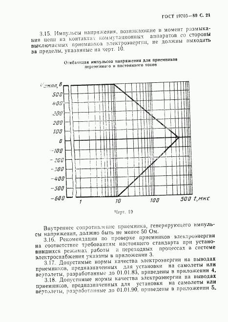ГОСТ 19705-89, страница 22