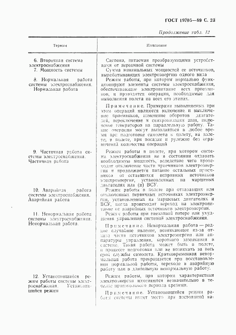 ГОСТ 19705-89, страница 24