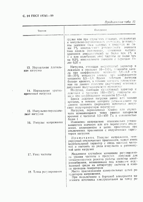 ГОСТ 19705-89, страница 25