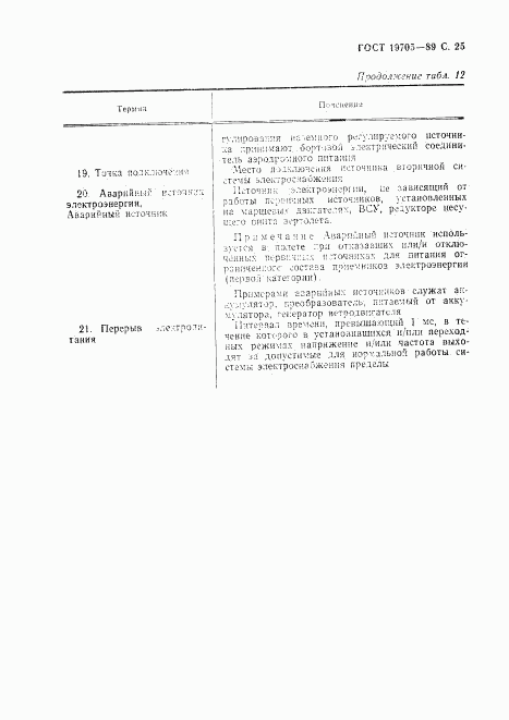ГОСТ 19705-89, страница 26