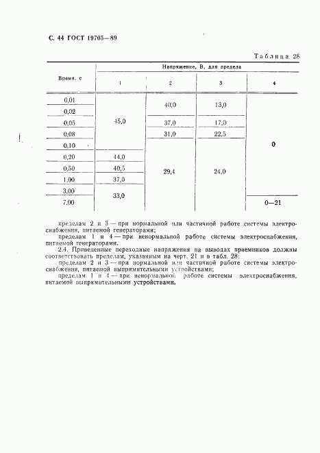 ГОСТ 19705-89, страница 45