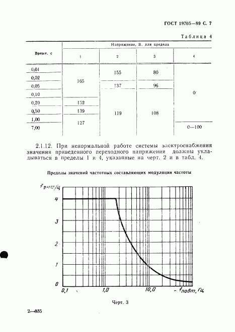 ГОСТ 19705-89, страница 8