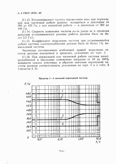 ГОСТ 19705-89, страница 9