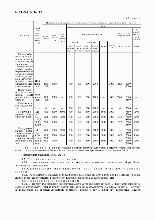 ГОСТ 19712-89, страница 6