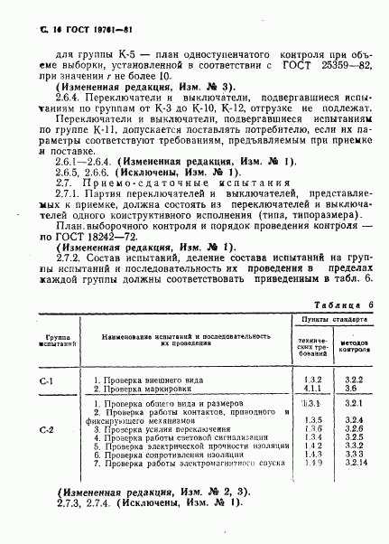 ГОСТ 19761-81, страница 17
