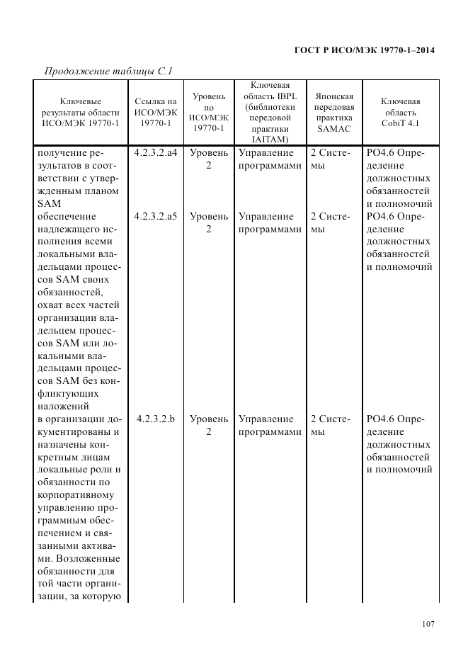 ГОСТ Р ИСО/МЭК  19770-1-2014, страница 118