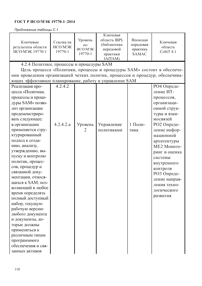 ГОСТ Р ИСО/МЭК  19770-1-2014, страница 121
