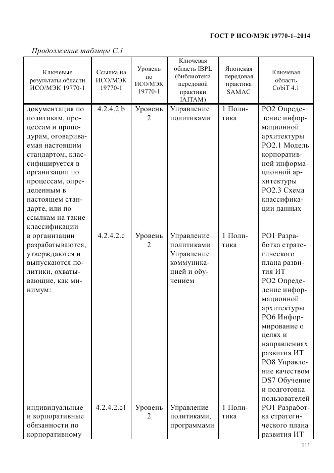 ГОСТ Р ИСО/МЭК  19770-1-2014, страница 122