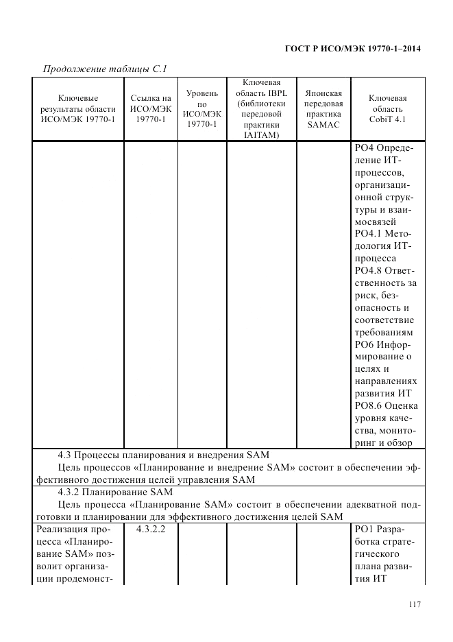 ГОСТ Р ИСО/МЭК  19770-1-2014, страница 128