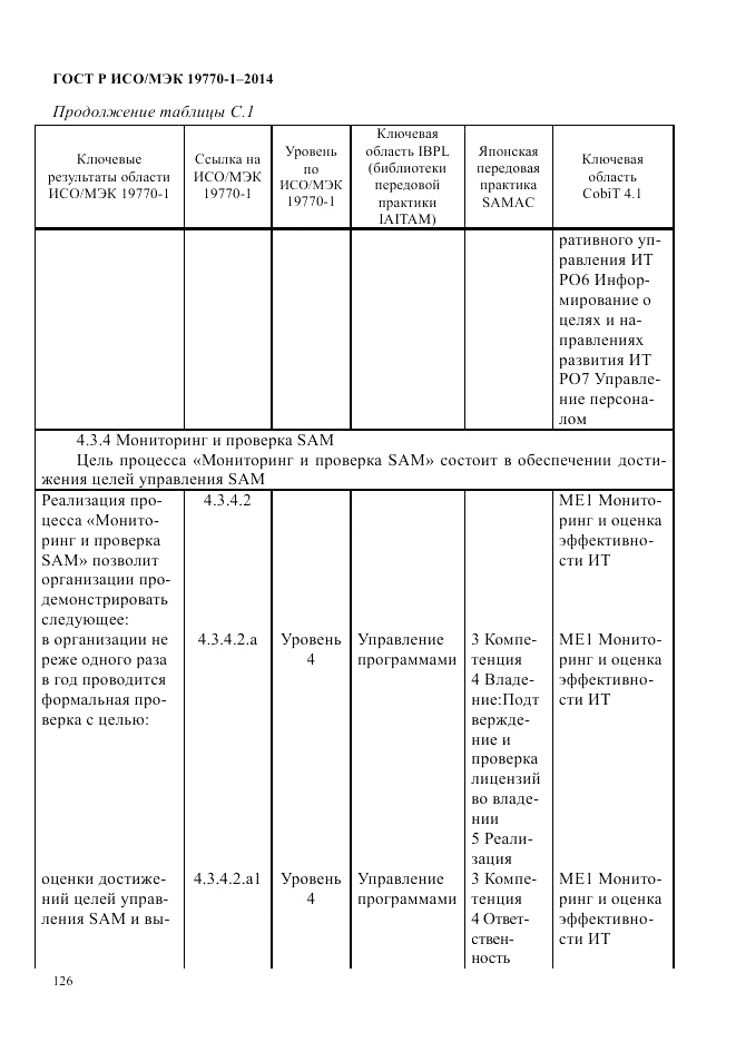 ГОСТ Р ИСО/МЭК  19770-1-2014, страница 137