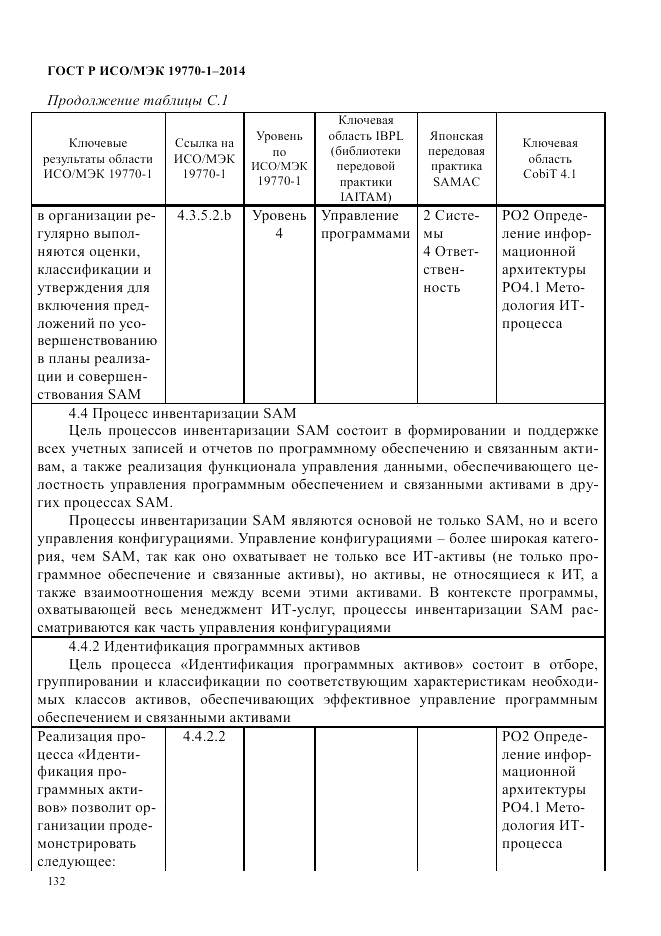 ГОСТ Р ИСО/МЭК  19770-1-2014, страница 143
