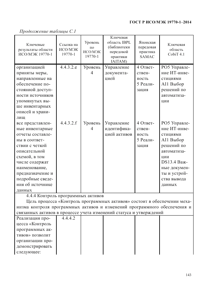 ГОСТ Р ИСО/МЭК  19770-1-2014, страница 154