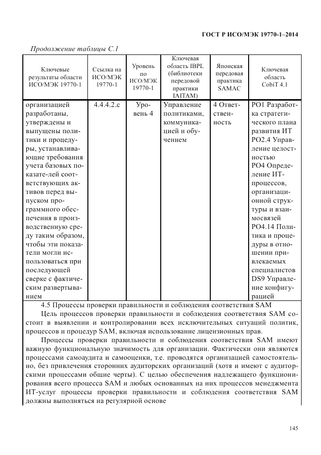 ГОСТ Р ИСО/МЭК  19770-1-2014, страница 156