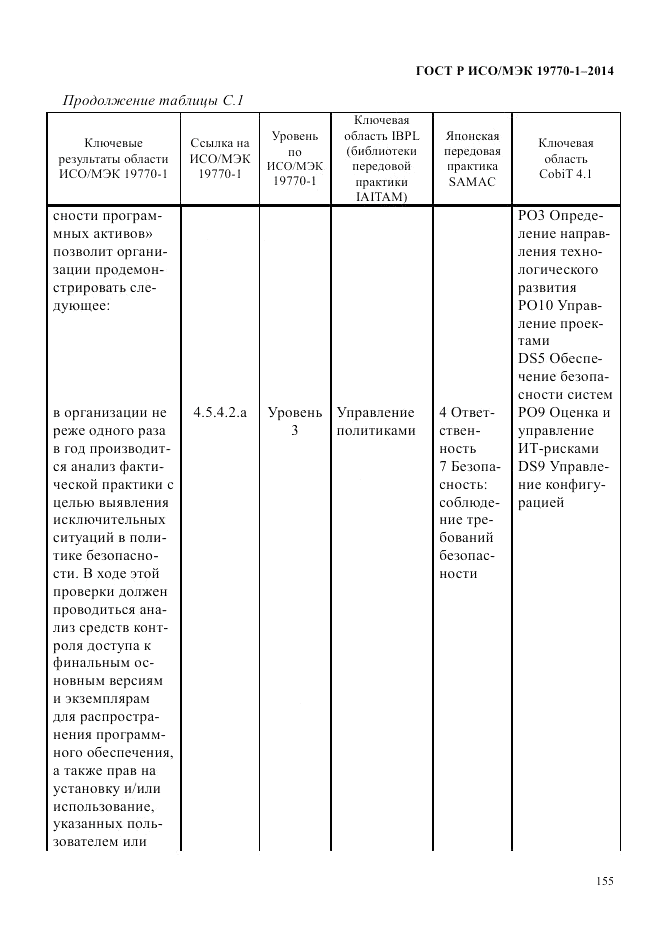 ГОСТ Р ИСО/МЭК  19770-1-2014, страница 166