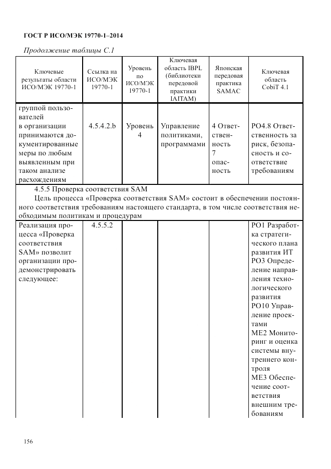 ГОСТ Р ИСО/МЭК  19770-1-2014, страница 167