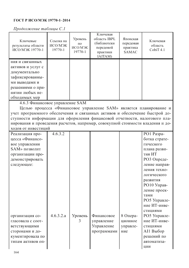 ГОСТ Р ИСО/МЭК  19770-1-2014, страница 175