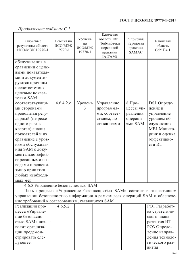 ГОСТ Р ИСО/МЭК  19770-1-2014, страница 180