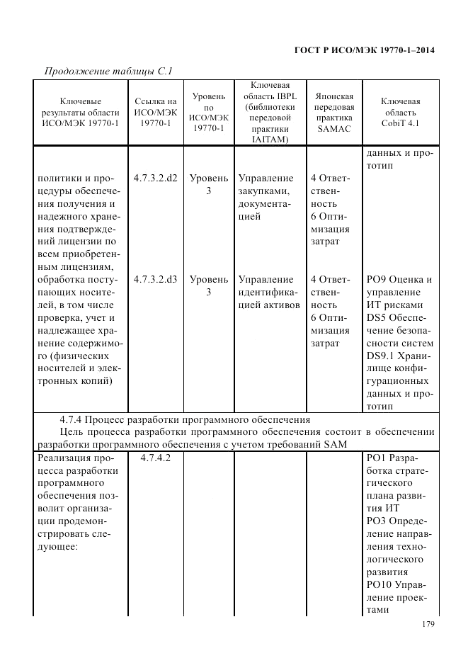 ГОСТ Р ИСО/МЭК  19770-1-2014, страница 190