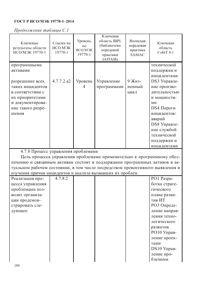 ГОСТ Р ИСО/МЭК  19770-1-2014, страница 199