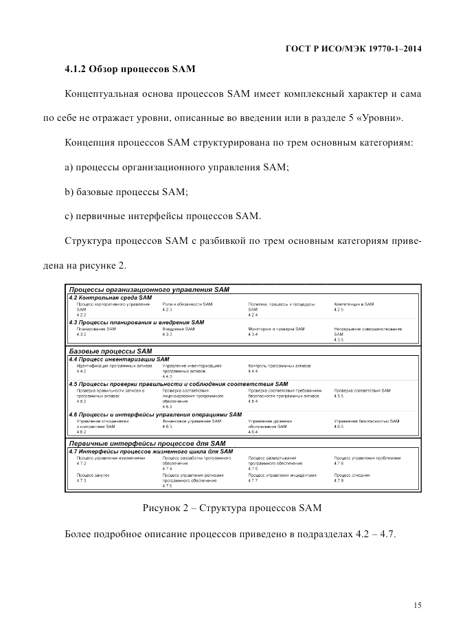 ГОСТ Р ИСО/МЭК  19770-1-2014, страница 26