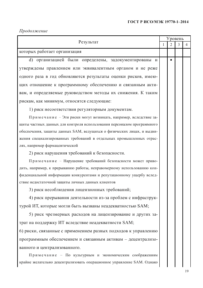 ГОСТ Р ИСО/МЭК  19770-1-2014, страница 30
