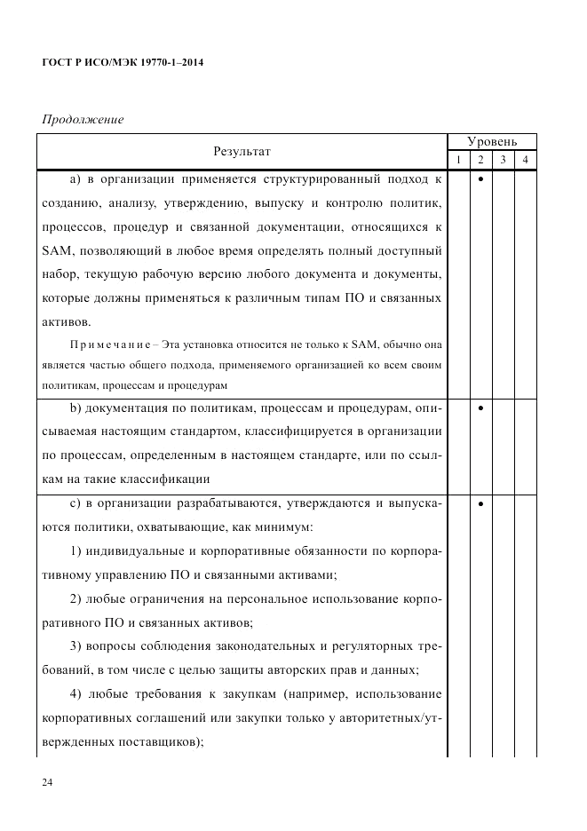 ГОСТ Р ИСО/МЭК  19770-1-2014, страница 35
