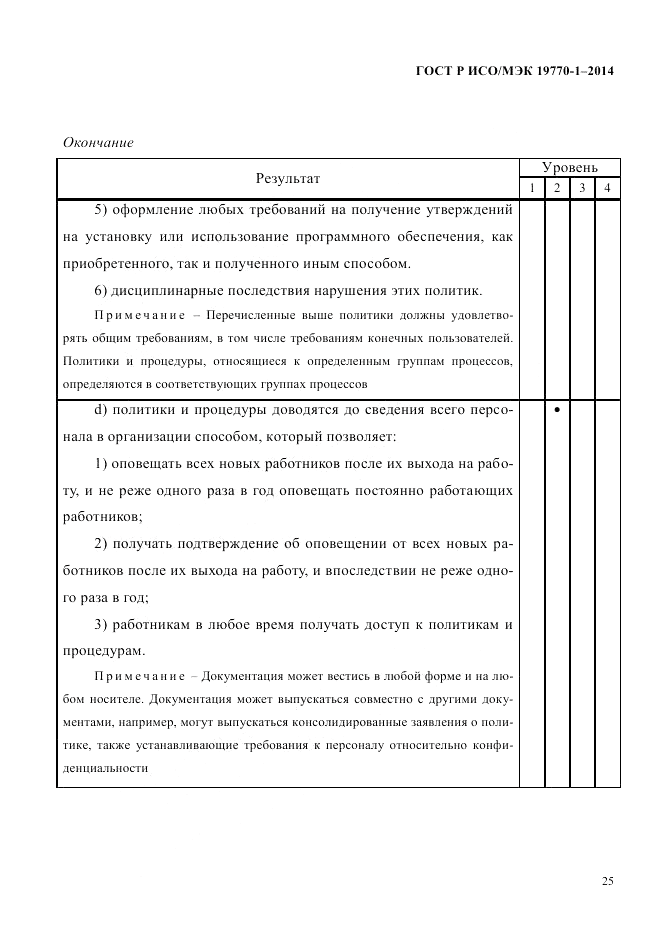 ГОСТ Р ИСО/МЭК  19770-1-2014, страница 36