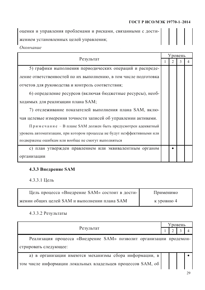 ГОСТ Р ИСО/МЭК  19770-1-2014, страница 40
