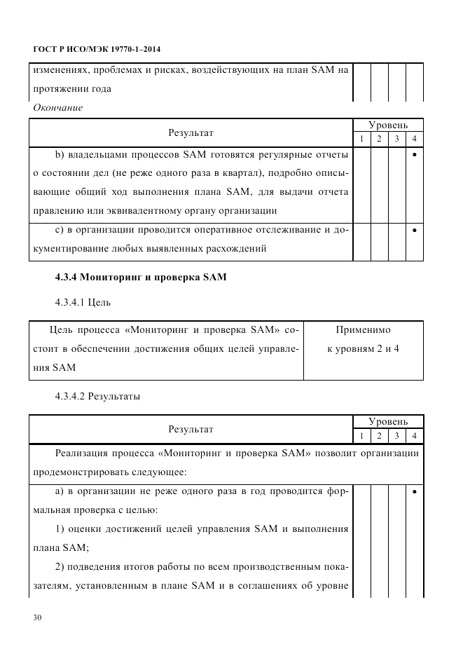 ГОСТ Р ИСО/МЭК  19770-1-2014, страница 41