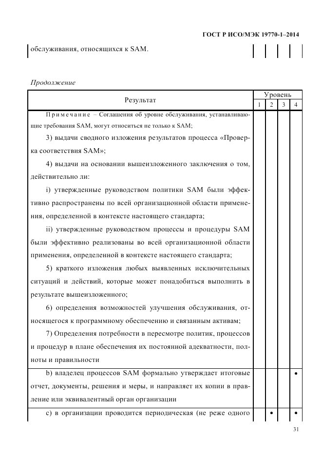 ГОСТ Р ИСО/МЭК  19770-1-2014, страница 42