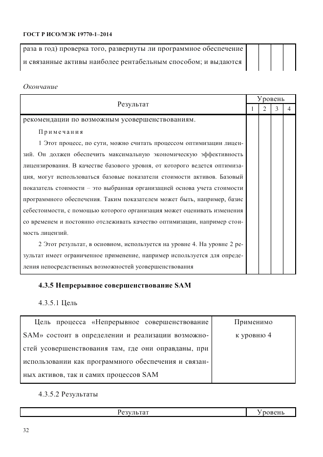 ГОСТ Р ИСО/МЭК  19770-1-2014, страница 43