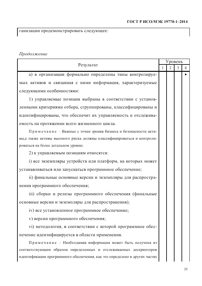ГОСТ Р ИСО/МЭК  19770-1-2014, страница 46