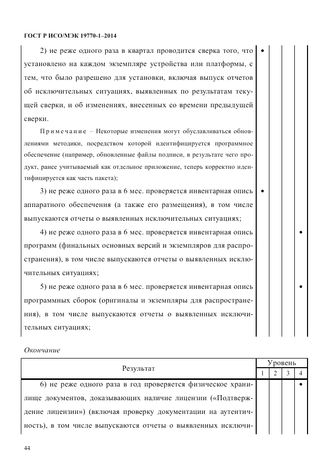 ГОСТ Р ИСО/МЭК  19770-1-2014, страница 55