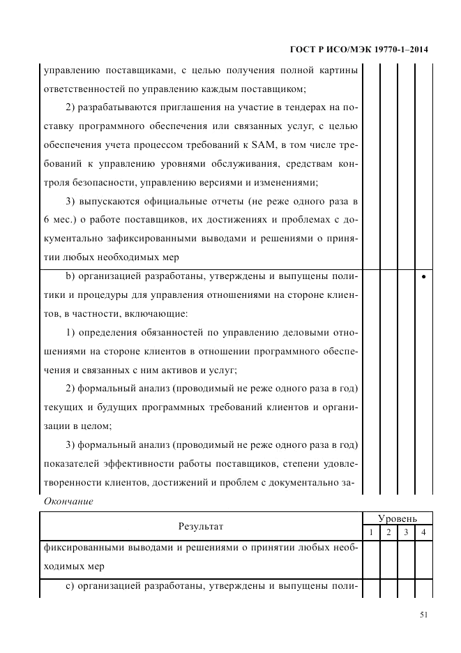 ГОСТ Р ИСО/МЭК  19770-1-2014, страница 62