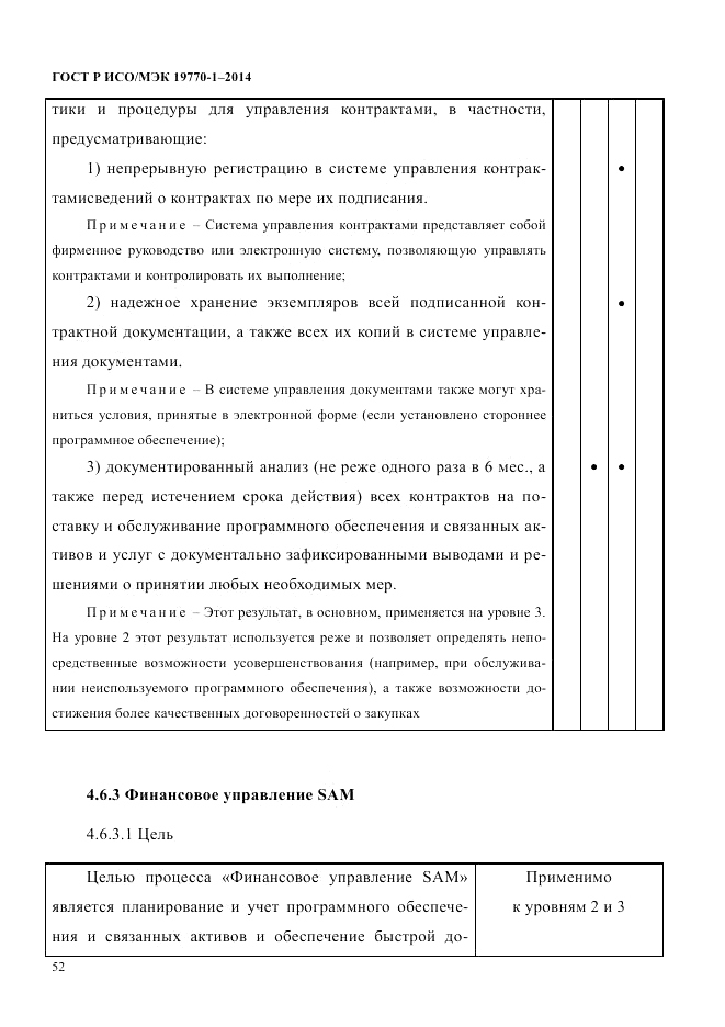 ГОСТ Р ИСО/МЭК  19770-1-2014, страница 63
