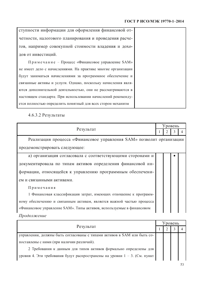 ГОСТ Р ИСО/МЭК  19770-1-2014, страница 64